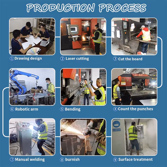 OEM カスタム ステンレス鋼部品プレス曲げエンクロージャ シート メタル